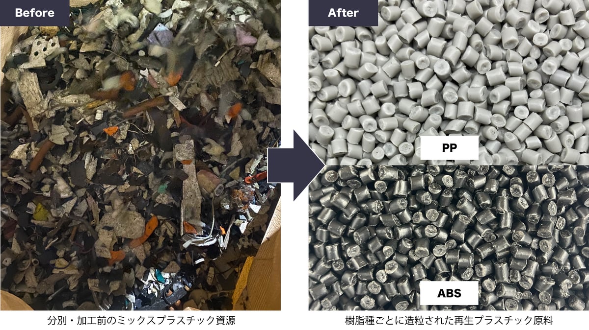 ビフォーアフター