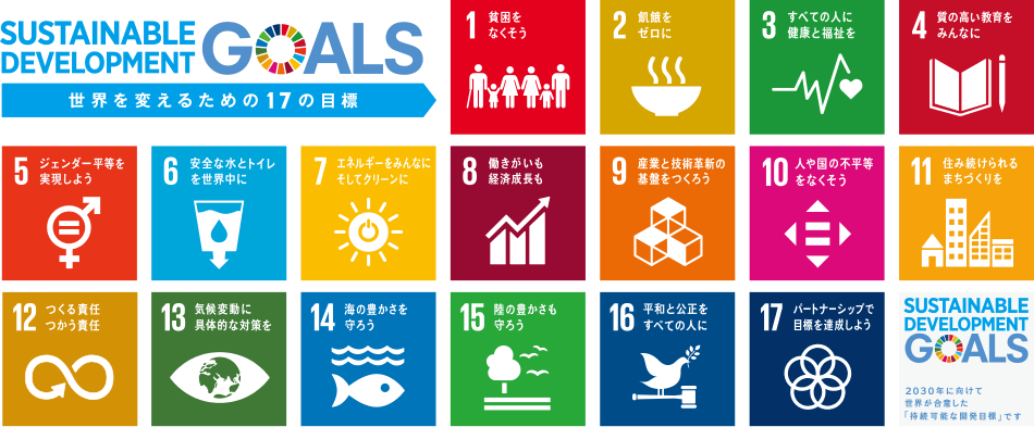 SDGs