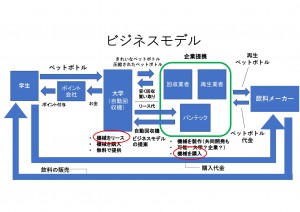 kuas3-300x212