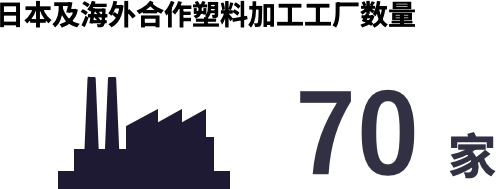 factory-1